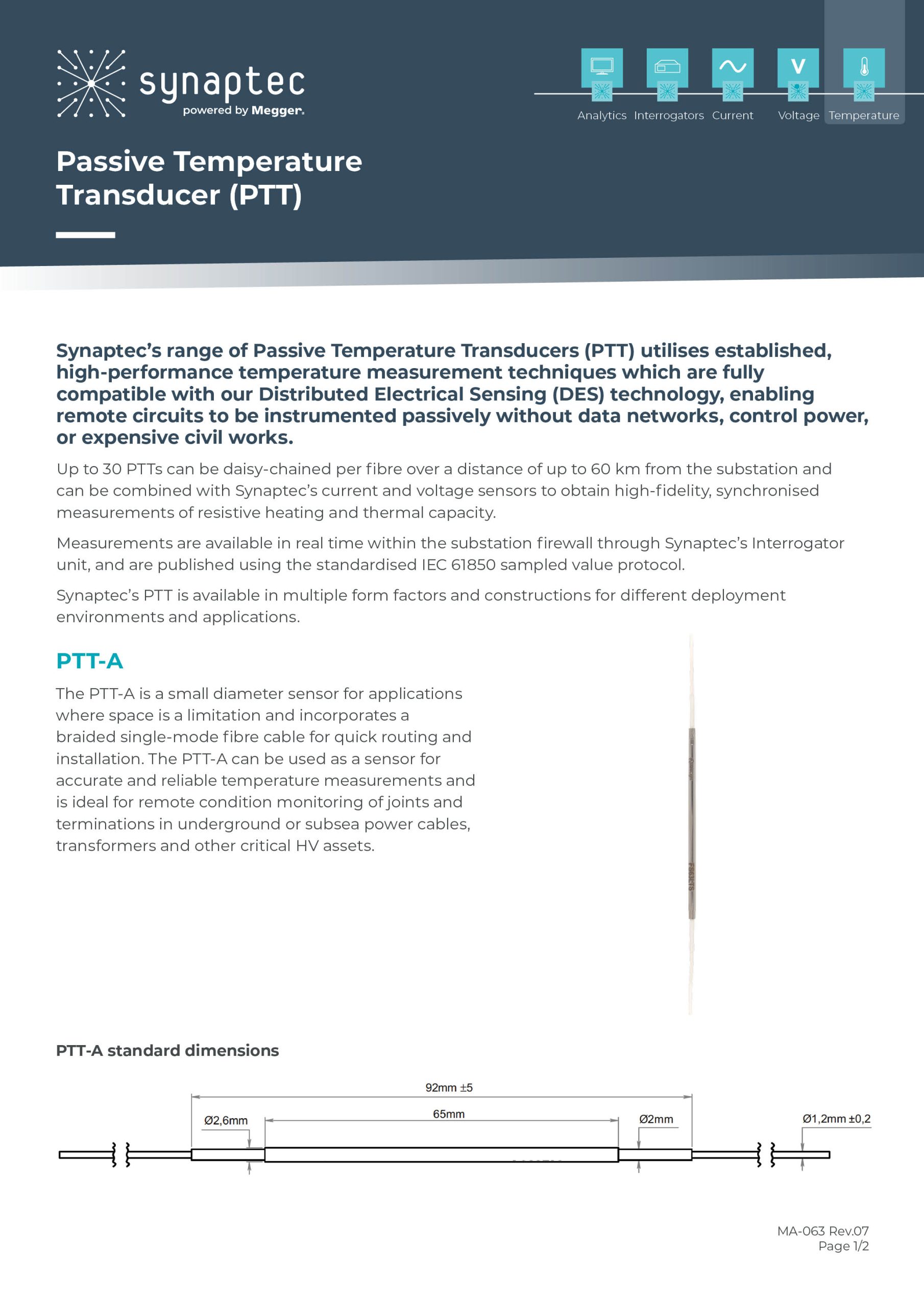 Photonic temperature transducer (PTT) cover